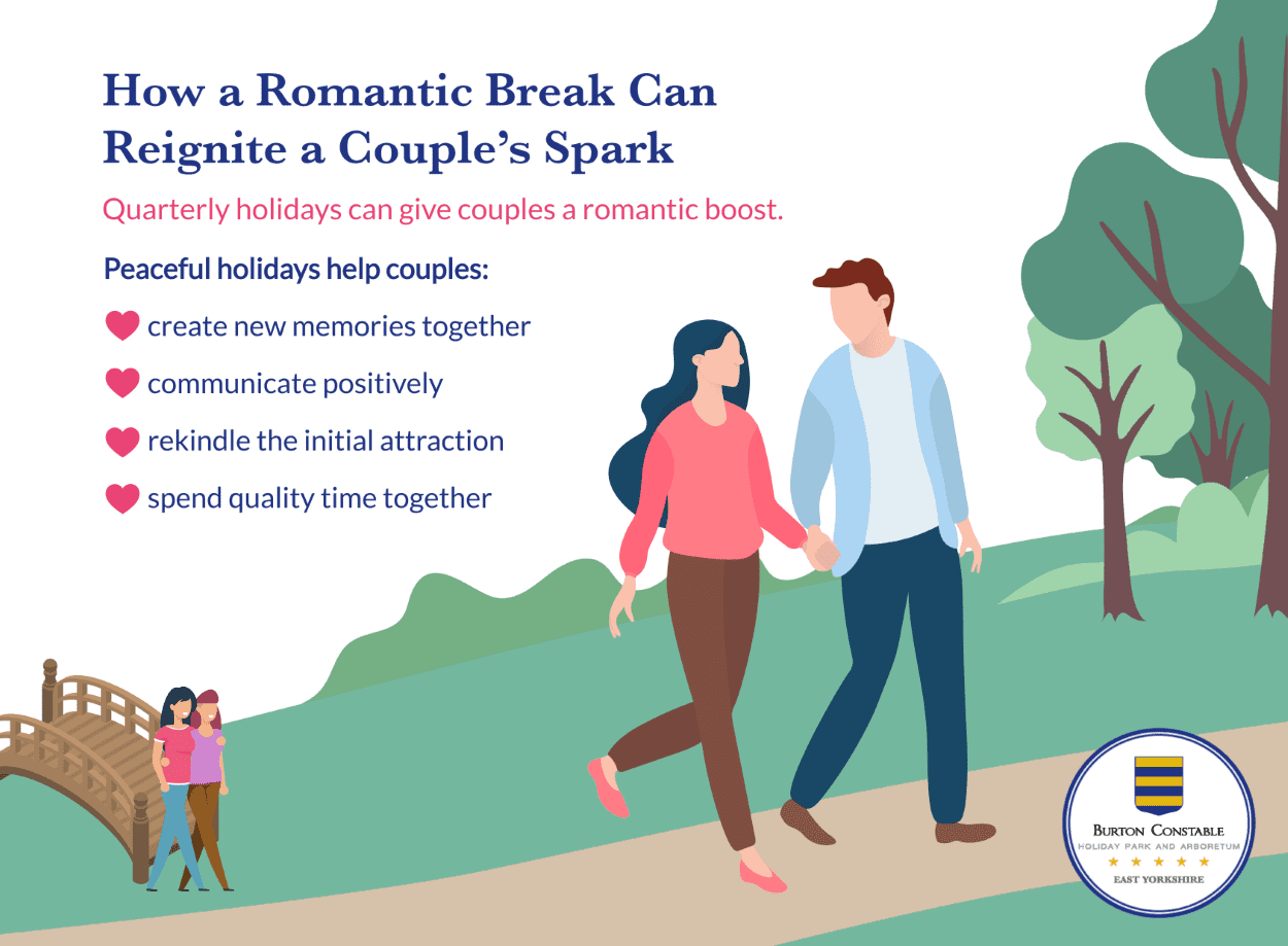 How a Romantic Break can Reignite a Couple’s Spark